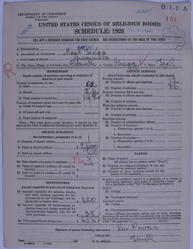 Scan of Negro Baptists: 20487