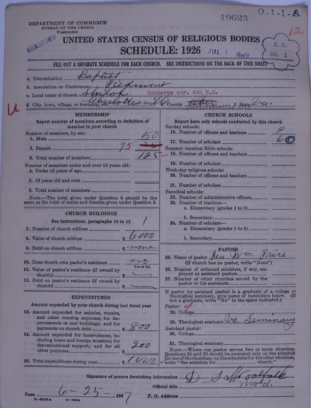 Scan of Negro Baptists: 19623