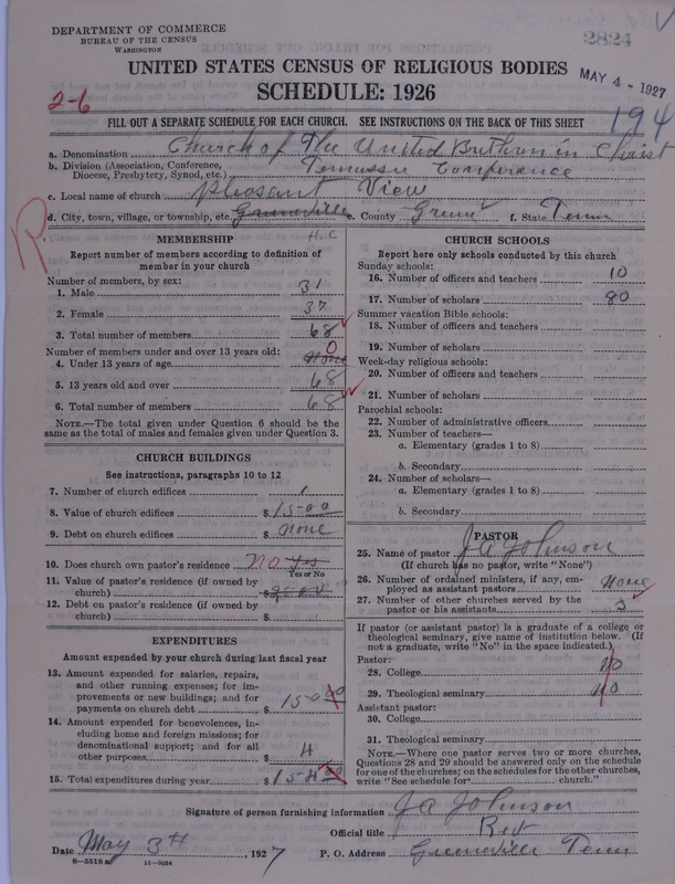 Scan of Church of the United Brethren in Christ: 2824