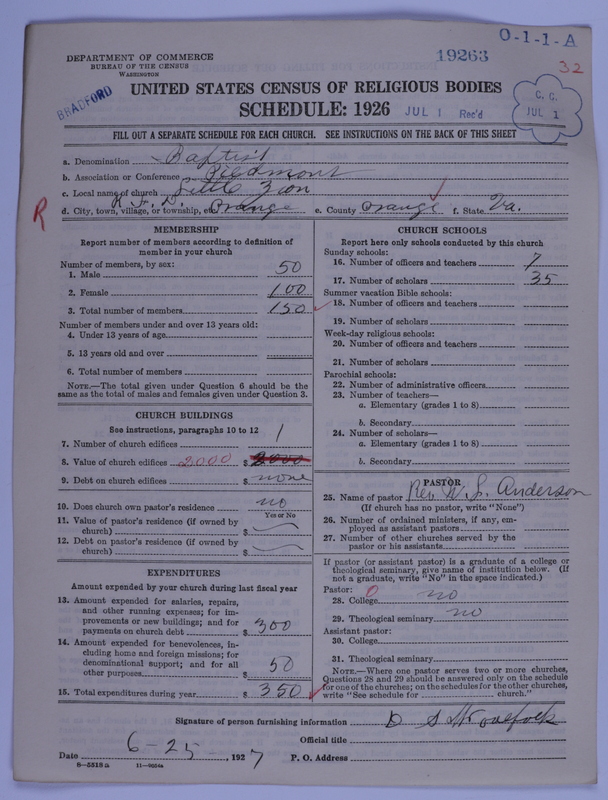 Scan of Negro Baptists: 19263