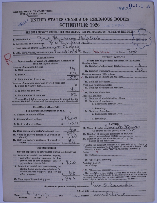 Scan of Negro Baptists: 20638