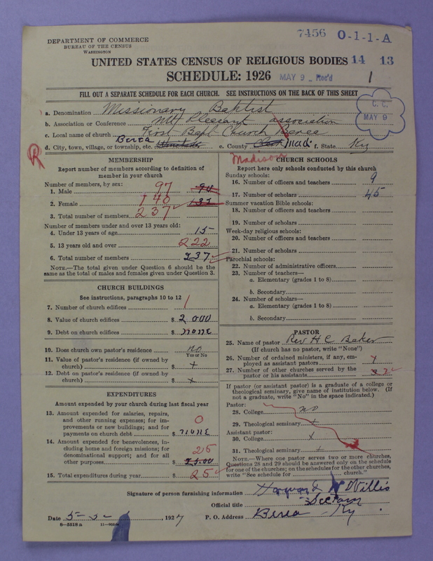 Scan of Negro Baptists: 7456