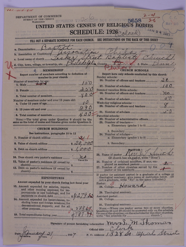 Scan of Negro Baptists: 5658