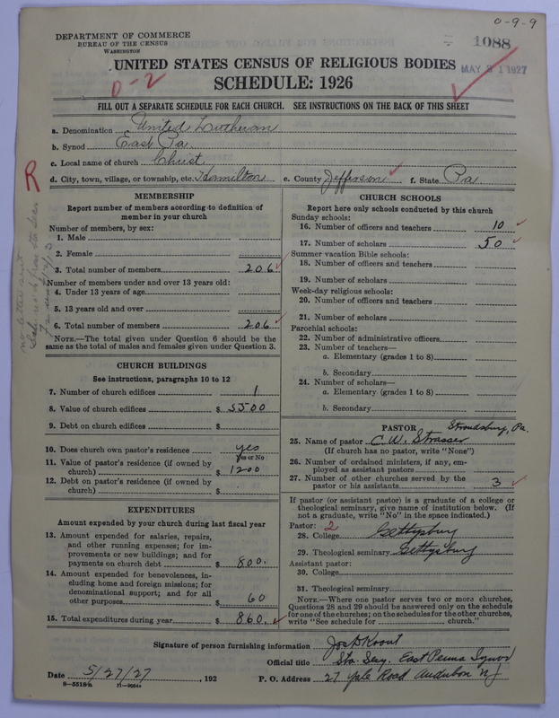 Scan of United Lutheran Church in America: 1088