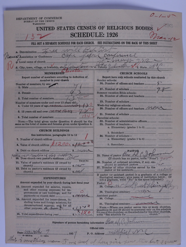 Scan of Free Will Baptists: 293