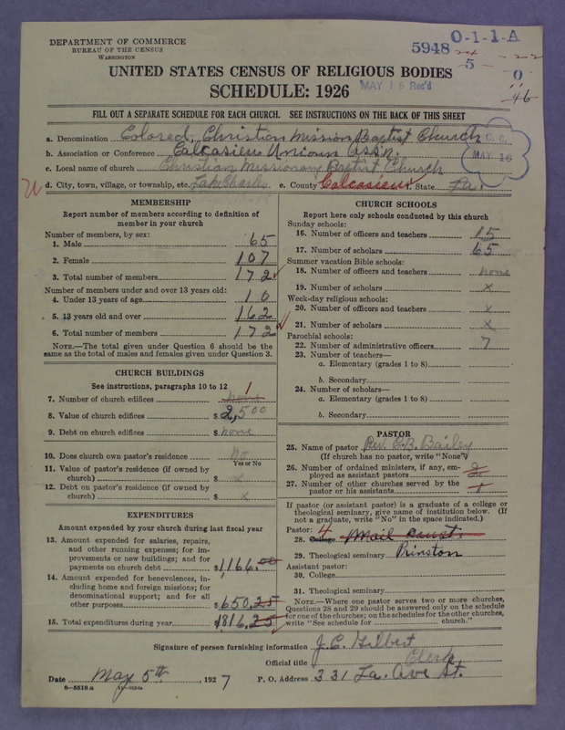 Scan of Negro Baptists: 5948