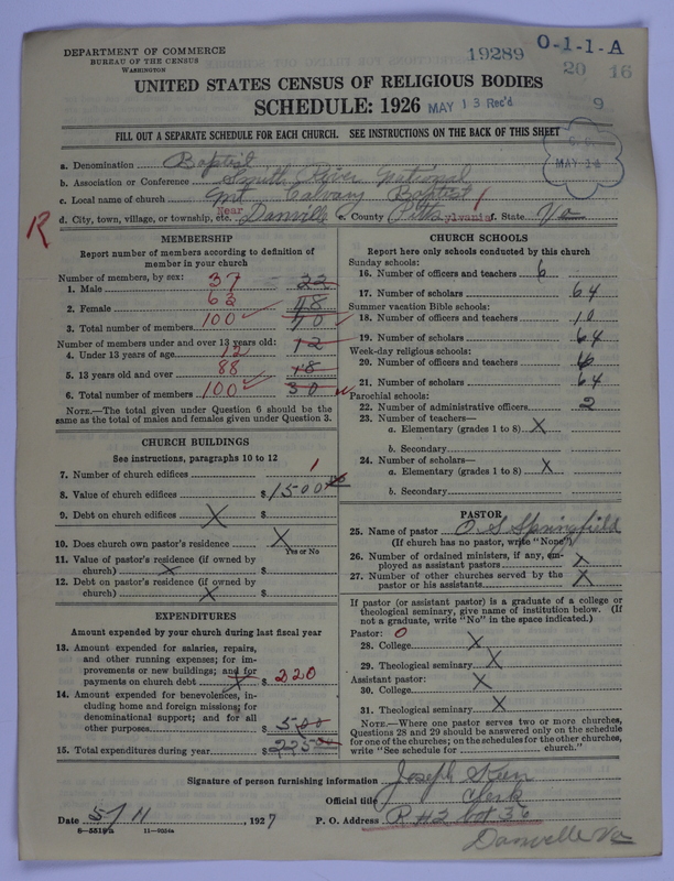 Scan of Negro Baptists: 19289