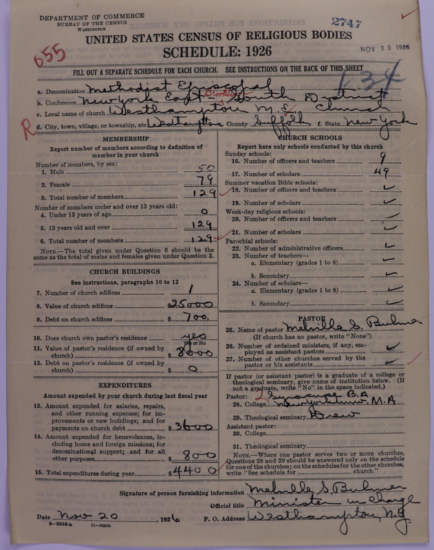 Scan of Methodist Episcopal Church: 2747