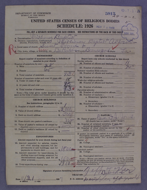 Scan of Negro Baptists: 5812