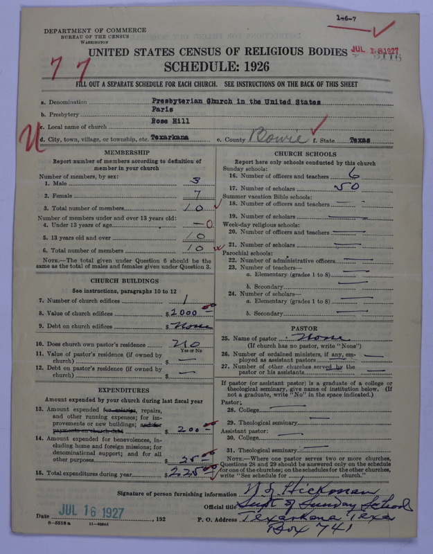 Scan of Presbyterian Church in the United States: 3116