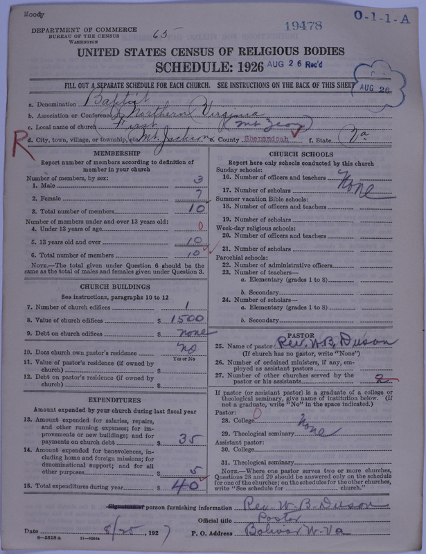 Scan of Negro Baptists: 19478
