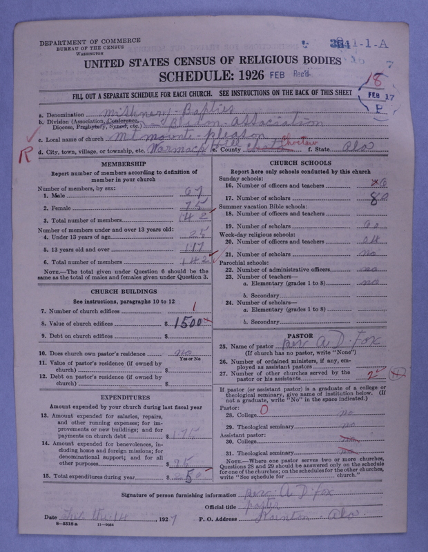 Scan of Negro Baptists: 354