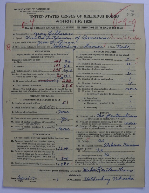 Scan of United Lutheran Church in America: 2656