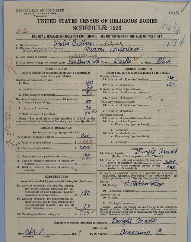 Scan of Church of the United Brethren in Christ: 658