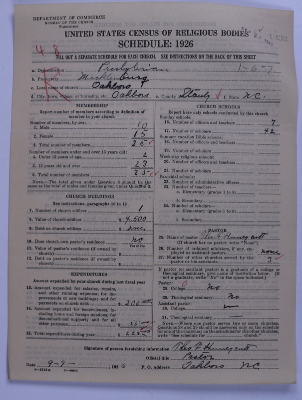 Scan of Presbyterian Church in the United States: 1232
