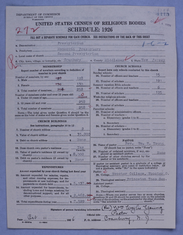 Scan of Presbyterian Church in the United States of America: 1115