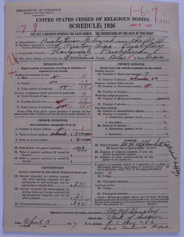 Scan of Presbyterian Church in the United States: 3110