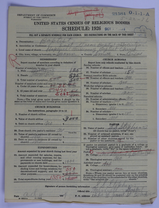 Scan of Negro Baptists: 21584