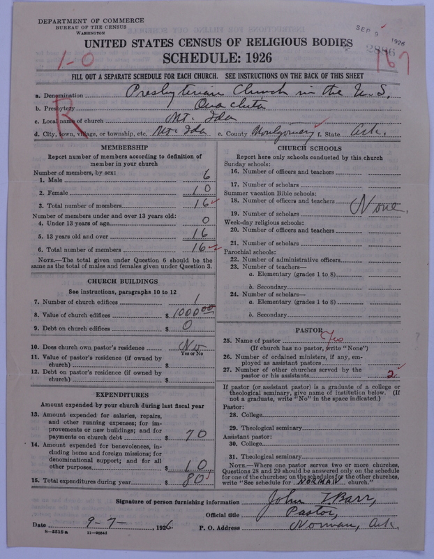 Scan of Presbyterian Church in the United States: 2886