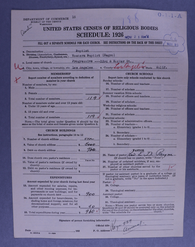 Scan of Negro Baptists: 188
