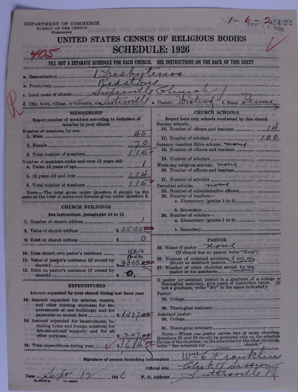 Scan of Presbyterian Church in the United States of America: 2422