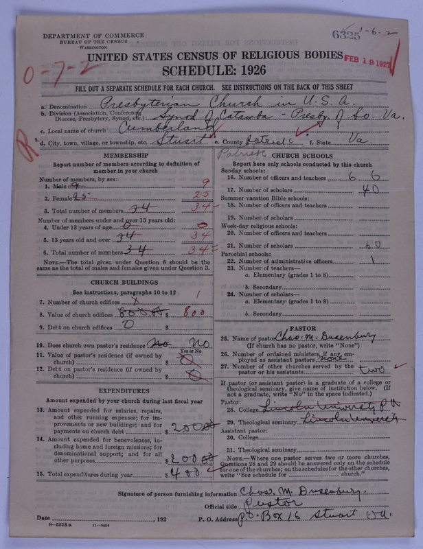 Scan of Presbyterian Church in the United States of America: 6325