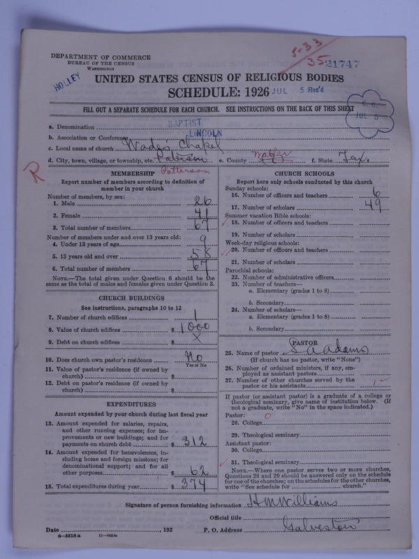 Scan of Negro Baptists: 21747