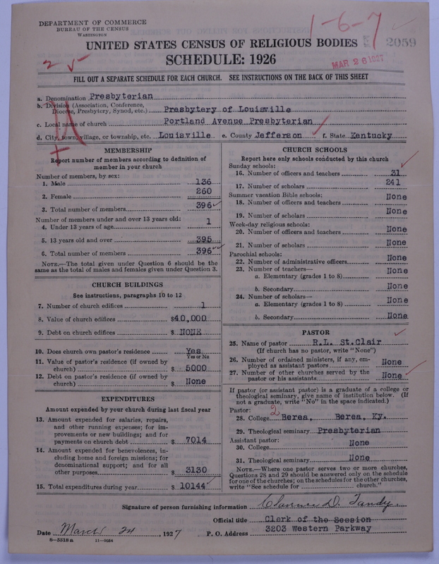 Scan of Presbyterian Church in the United States: 2059