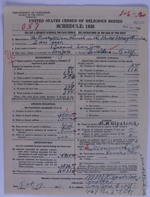 Scan of Presbyterian Church in the United States of America: 8852