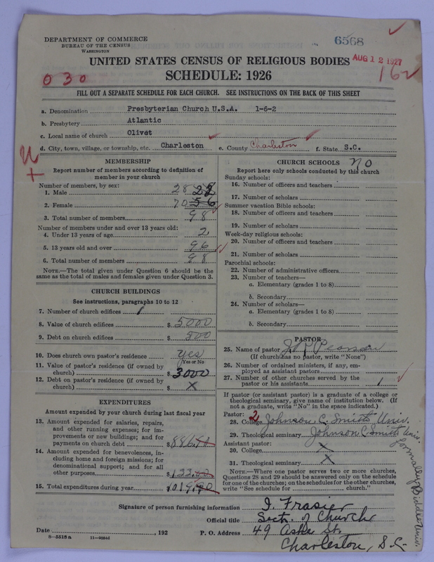Scan of Presbyterian Church in the United States of America: 6568