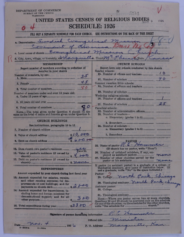 Scan of Swedish Evangelical Mission Covenant of America: 294
