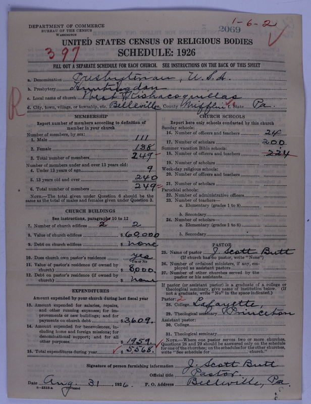 Scan of Presbyterian Church in the United States of America: 2069