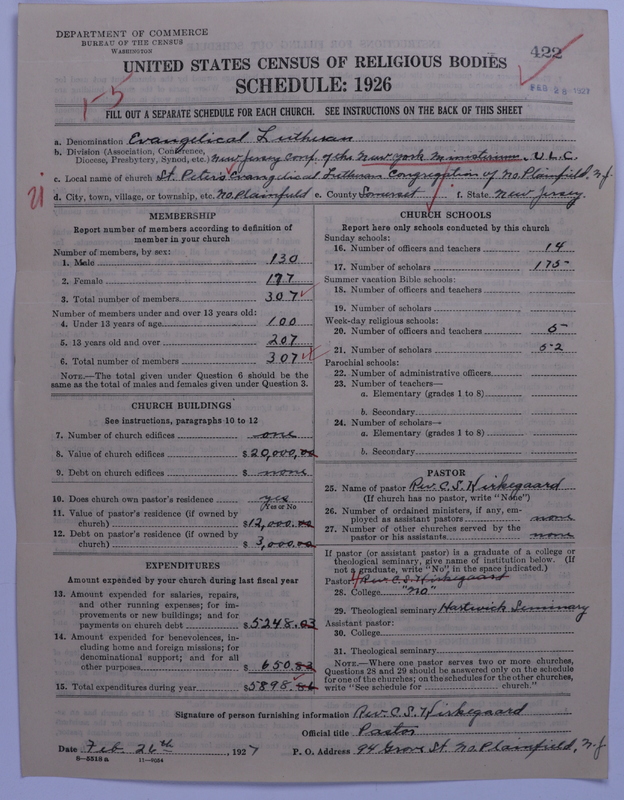 Scan of United Lutheran Church in America: 422