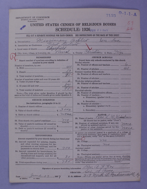 Scan of Negro Baptists: 7153