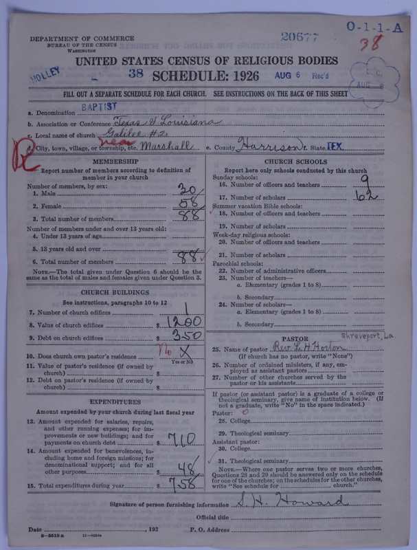 Scan of Negro Baptists: 20677