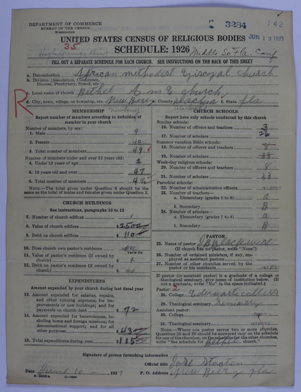 Scan of African Methodist Episcopal Church: 3284