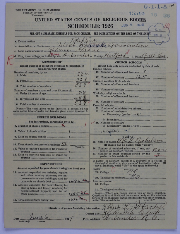 Scan of Negro Baptists: 15510