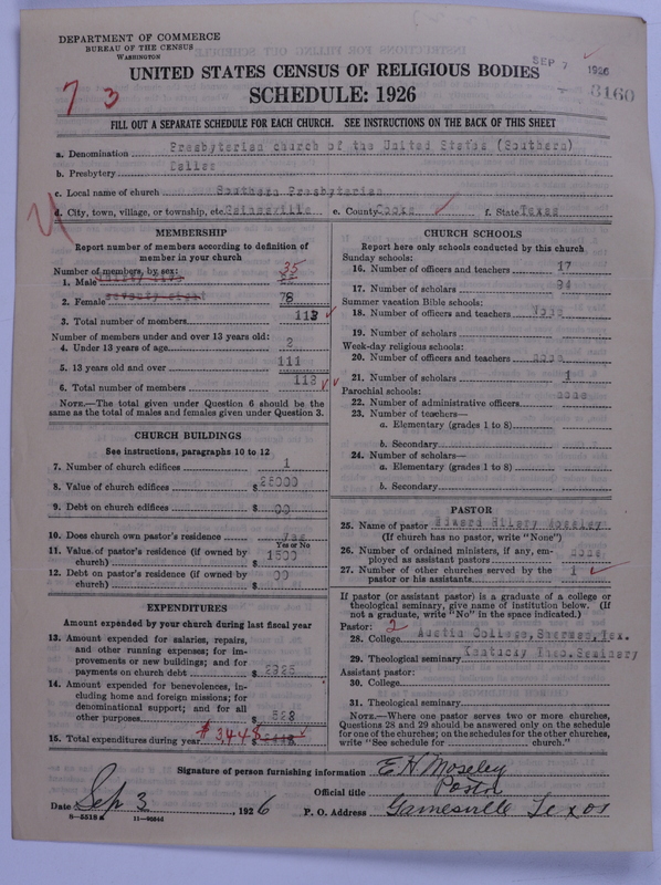 Scan of Presbyterian Church in the United States: 3160