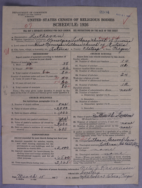 Scan of Norwegian Lutheran Church of America: 2505