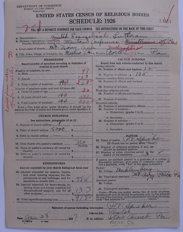 Scan of United Lutheran Church in America: 1423