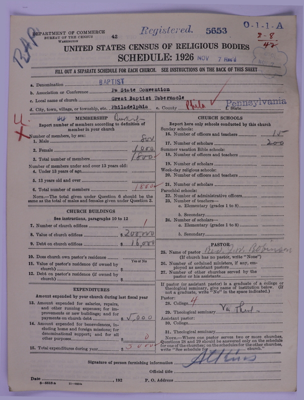 Scan of Negro Baptists: 5653