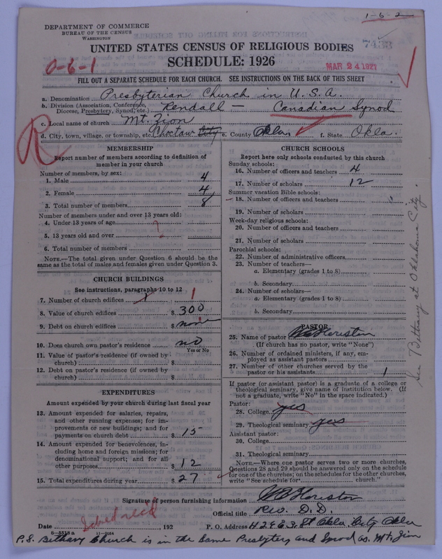Scan of Presbyterian Church in the United States of America: 7433