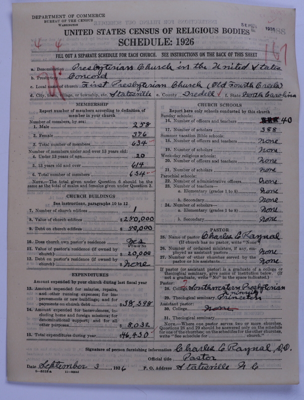 Scan of Presbyterian Church in the United States: 988