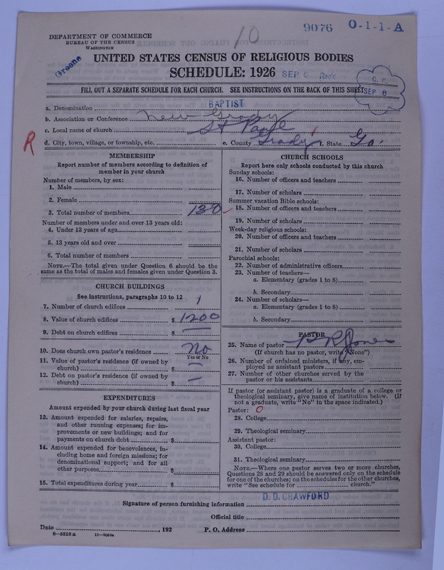 Scan of Negro Baptists: 9076