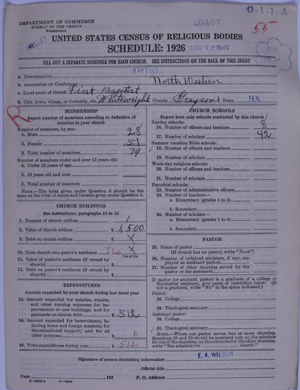 Scan of Negro Baptists: 20467