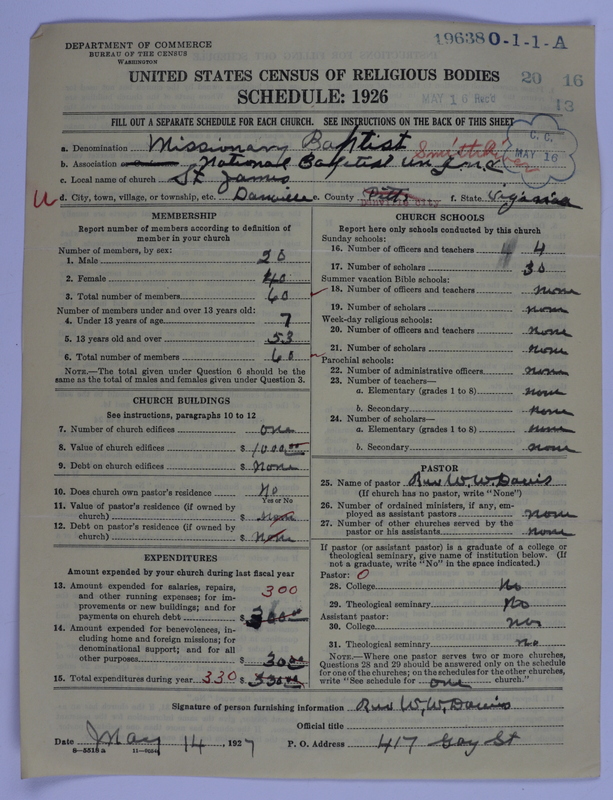 Scan of Negro Baptists: 19638