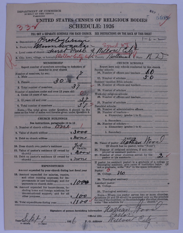 Scan of Presbyterian Church in the United States of America: 5405