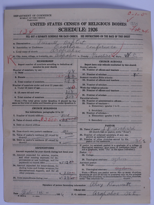 Scan of Free Will Baptists: 351