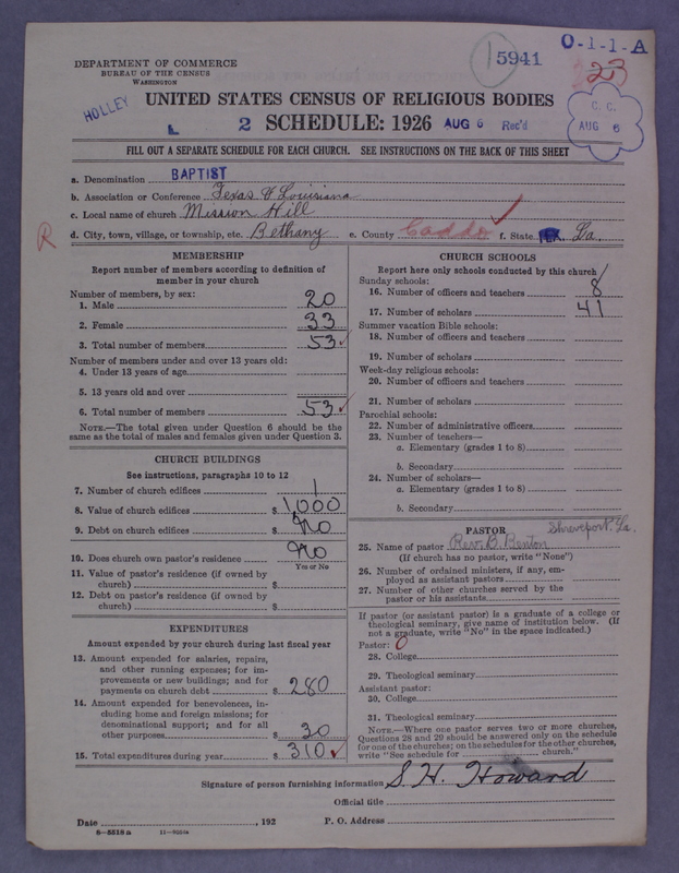 Scan of Negro Baptists: 5941