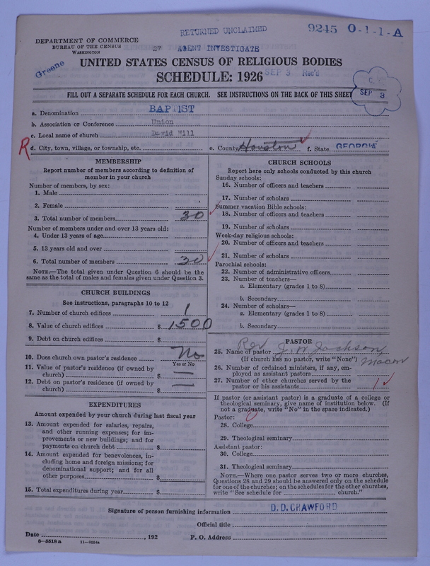 Scan of Negro Baptists: 9245